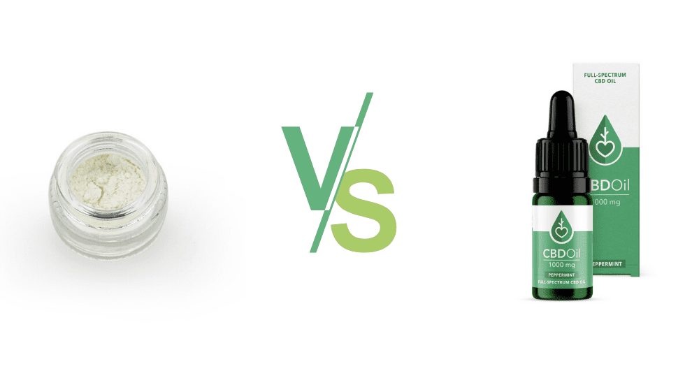 CBD Isolate vs Full Spectrum CBD Oil