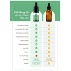 Full Spectrum CBD Oil (1000mg) | CBD Shopy Oil  - CBD Shopy